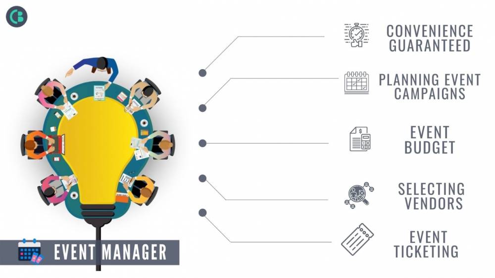 What an Event Manager Does - And Their Critical Responsibilities